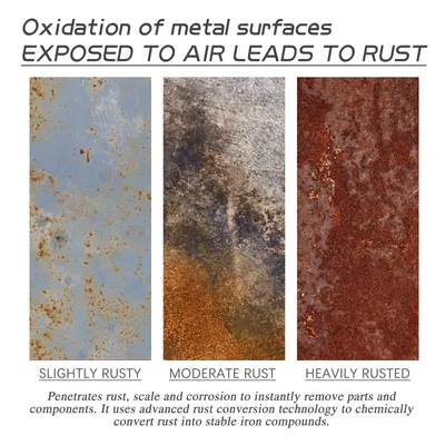 Anti Rust Conversion Agent Spray Automobile Hub