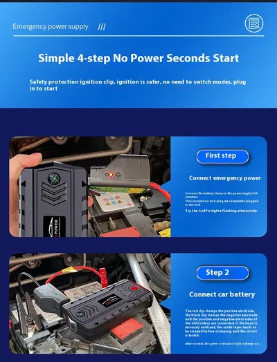 Portable Automobile Emergency Start Power Source