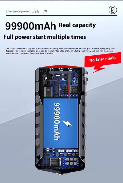 Portable Automobile Emergency Start Power Source