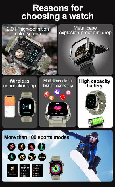 Multifunctional Waterproof Alarm Clock Large Dial Smart Reminder Watch