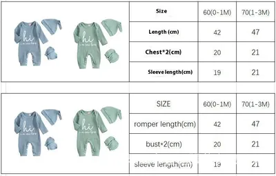Baby Romper Hat Anti-grasping Gloves Three-piece Set