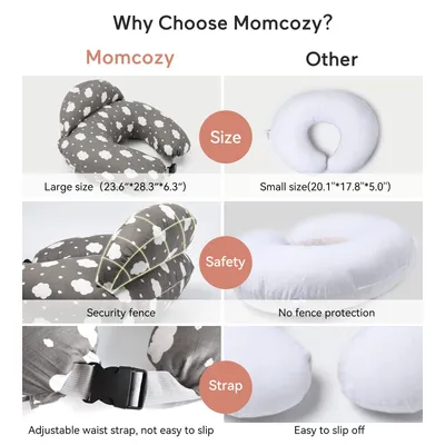 Breastfeed Pillow Baby Pillow Nursing Pillow Multifunctional Removable