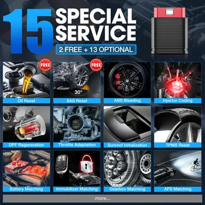Automobile Malfunction Diagnosis Instrument Detector Engine Diagnosis