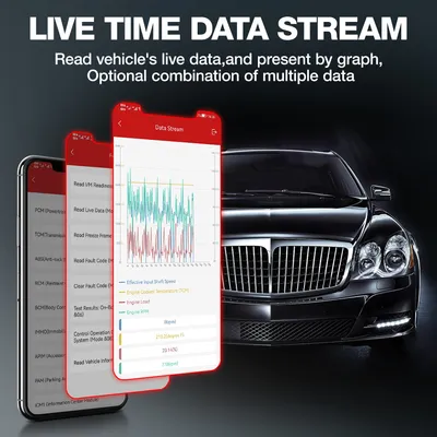 Automobile Malfunction Diagnosis Instrument Detector Engine Diagnosis