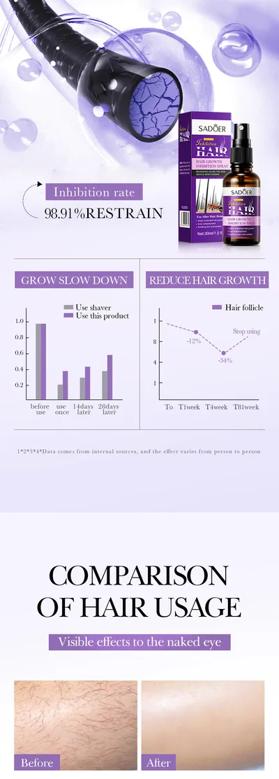 Hair Growth Inhibition Armpit Leg Hair Spray
