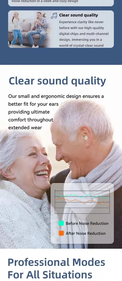 Cross-border Within The Ear Elderly Digital Hearing Aid Sound Amplifier Sound Collector Mobile Charging Warehouse
