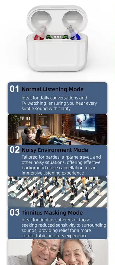 Cross-border Within The Ear Elderly Digital Hearing Aid Sound Amplifier Sound Collector Mobile Charging Warehouse
