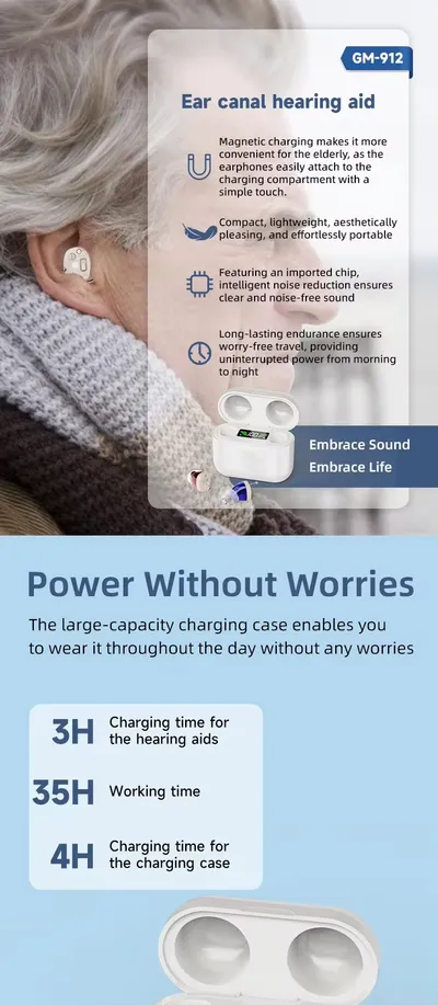 Cross-border Within The Ear Elderly Digital Hearing Aid Sound Amplifier Sound Collector Mobile Charging Warehouse