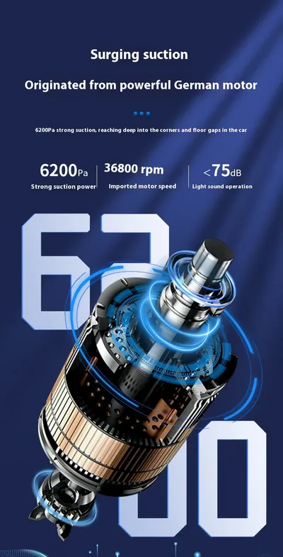 Large Suction For Home And Car Car Integrated Wireless Charging Dust Blower