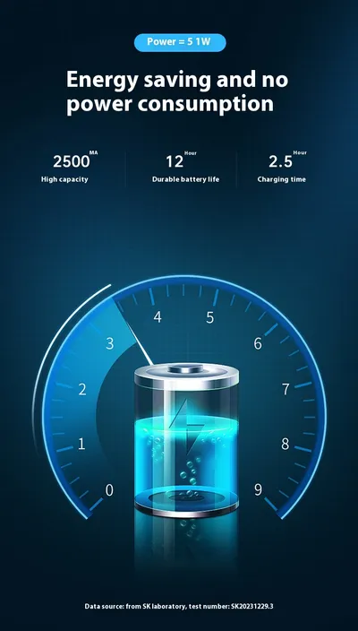 New SK Bladeless Fan Floor Home Electronic Fan Tower Fan Desktop Office Remote Control Wind