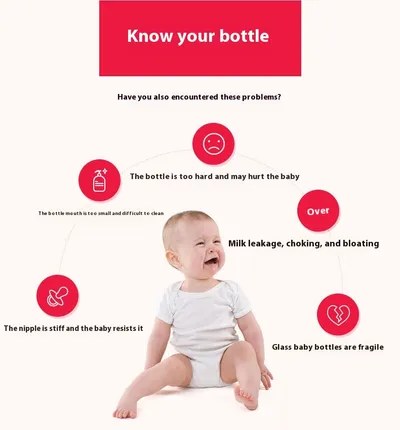 Simple And Portable Baby Weaning Tool Silicone Bottle