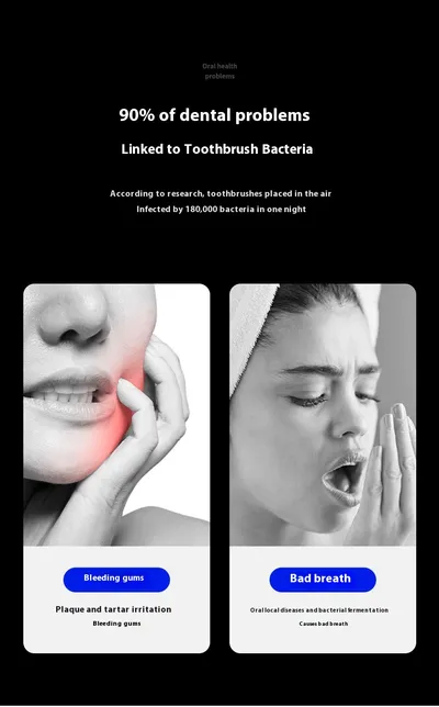 Portable Mini Toothbrush Disinfector For Home Travel