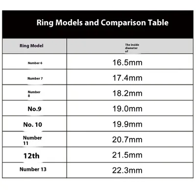 Smart Ring For Men Women Heart Rate Blood Oxygen Monitoring Multi Sports Modes IP68 Waterproof Smart Rings For Android IOS