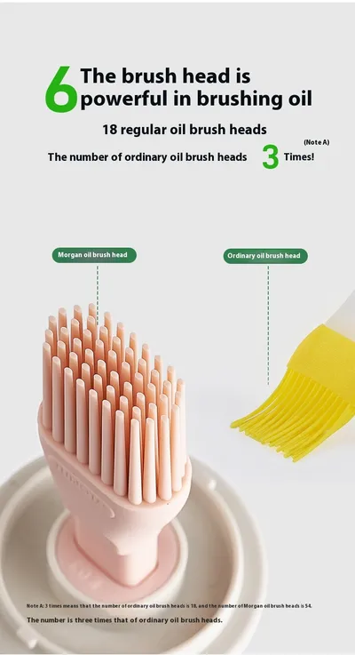Kitchen High-temperature Resistant Silicone Oil Brush Bottle Integrated