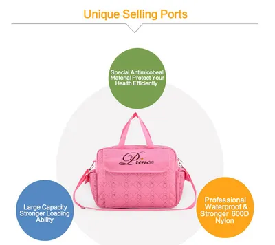 Fashion Large Capacity Baby Diaper Bags Mommy Baby
