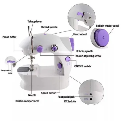202 Micro Multifunctional Household Mini Portable Sewing Machine