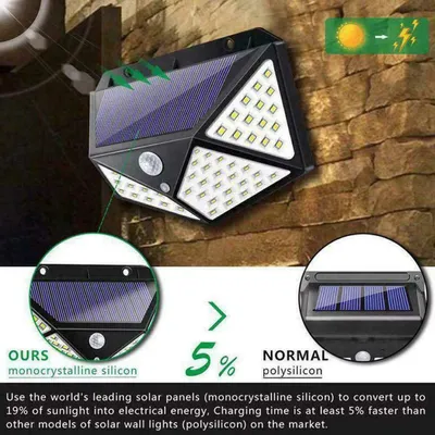 مصباح جداري يعمل بالطاقة الشمسية بتقنية LED