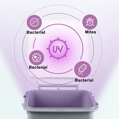 4L USB UV Phone Mask Sterilizer Disinfection Cabinet Ultraviolet Light