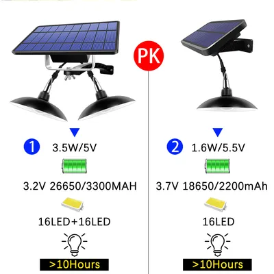 ثريا شمسية بـ 16 مصباح LED