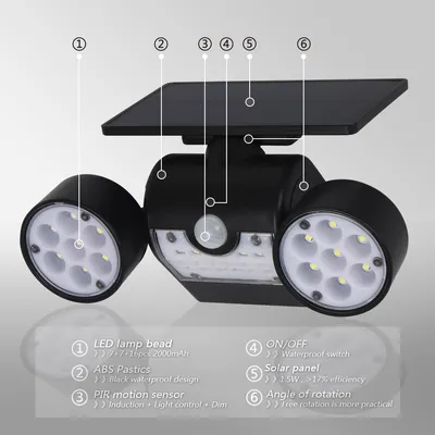 Solar lighting wall light
