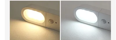 USB human body night light