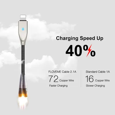 Fromi Zinc Alloy Data Cable