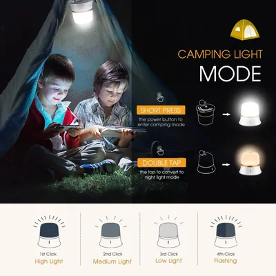 Bedroom Bedside Nursing Night light