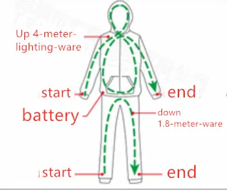 ملابس رقص فلورية بإضاءة LED