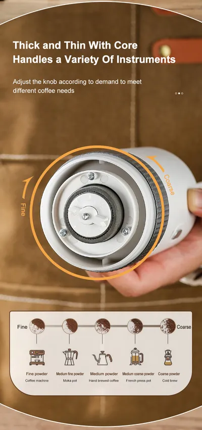 Electric Coffee Bean Grinder USB Charging Mini Coffee Bean Mill Grinder Espresso Spice Grinder For Kitchen