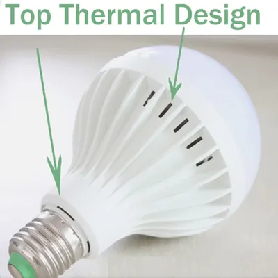 Global Top Selling LED Bulbs E27 B22 Base AC 110V 220V-240V Energy Saving Ultra Bright  Long Lifespan  Fast Shipping Premium Quality For Home  Commercial Lighting Worldwide