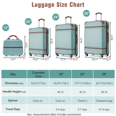 طقم حقائب سفر صلبة مكون من 4 قطع، مقاس 20×24×28 بوصة، يشمل حقائب سفر وحقيبة مستحضرات تجميل، حقيبة سفر دوارة مزودة بقفل TSA، خفيفة الوزن