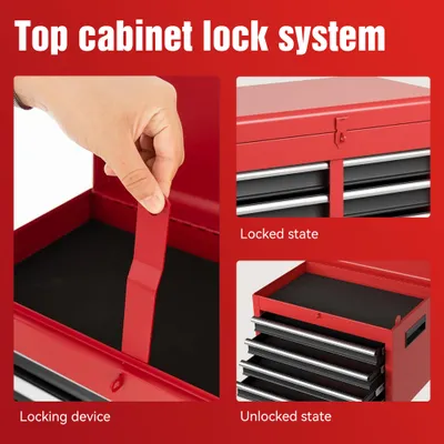 TOOL STORAGE CABINET FOR HOME & GARAGE USE