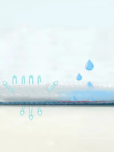 Baby waterproof mat breathable and washable