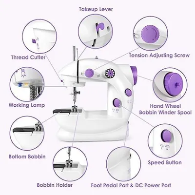 Electric Sewing Machine Portable Multifunctional Household Desktop Sewing UK