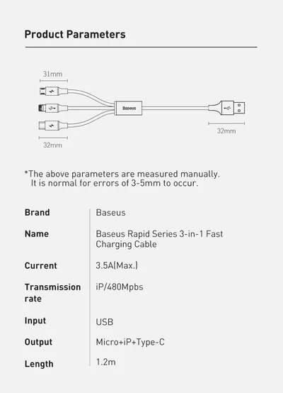 Rapid Series 3 In 1 Cable  For IP Plus Micro Plus Type C Dark Blue