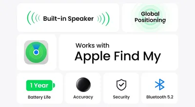 Smart Anti-Loss Tracker, Bluetooth Item Locator For Keys, Luggage & Pets
