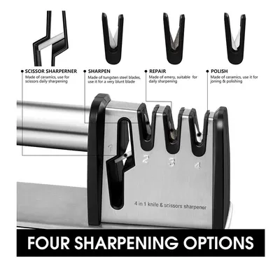 Non-slip Kitchen Knife Sharpener, Ergonomic Handle, Safe And Fast Knife Sharpening Tool, Suitable For Home And Restaurant Use.