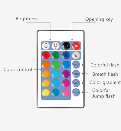 Colorful silicone night lights