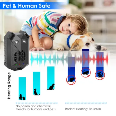 2 Pack Under Hood Ultrasonic Rodent Repeller Rodent Control Deterrent Chaser Blocker For
