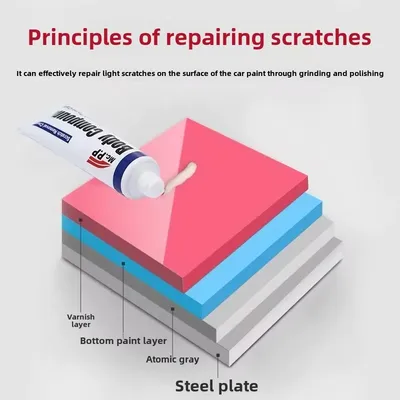 The Special Marking Abrasive For Automobiles Is Coming, And The Paint Scratches, Wheel Stains, And Window Water Stains Are All Suitable, And The Mild Formula Does Not Hurt The Car Paint