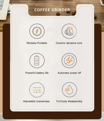 Electric Coffee Bean Grinder USB Charging Mini Coffee Bean Mill Grinder Espresso Spice Grinder For Kitchen