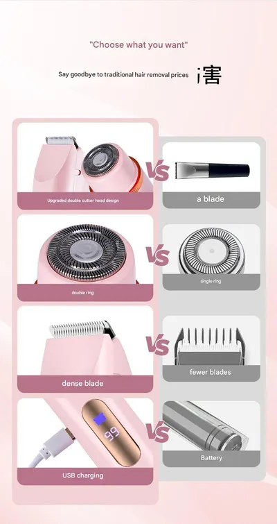 Women's Hair Trimmer, Baby Hair Clipper, Women's Pubic Hair Trimmer, Hair Removal Device, Dry And Wet Use