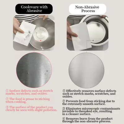 Non-abrasive Stainless Steel Cookware Set With Multifunctional Lids, Suitable For Gas Stoves And Induction Cooktops