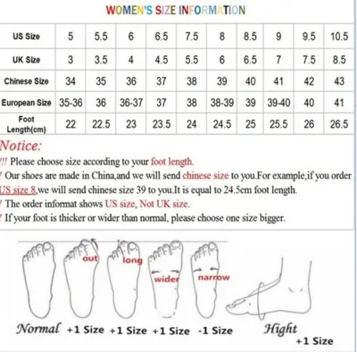 High-heeled women's sandals