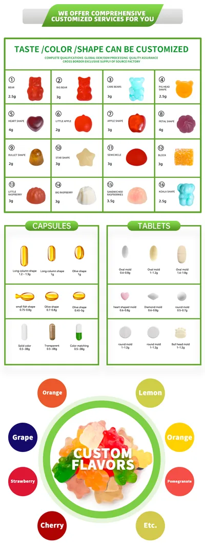 Factory Ready Stock Wholesale OEM ODM Custom Vaginal Vitamin Healthy Vaginal Flora Feminine Balance Gummies For Digestive And Immune Enhancement