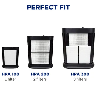 فلتر H13 True HEPA بديل HRF-R2 لأجهزة تنقية الهواء HPA200 201