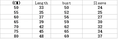 Baby christmas clothes