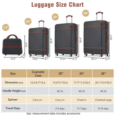 طقم حقائب سفر صلبة مكون من 4 قطع، مقاس 20×24×28 بوصة، يشمل حقائب سفر وحقيبة مستحضرات تجميل، حقيبة سفر دوارة مزودة بقفل TSA، خفيفة الوزن