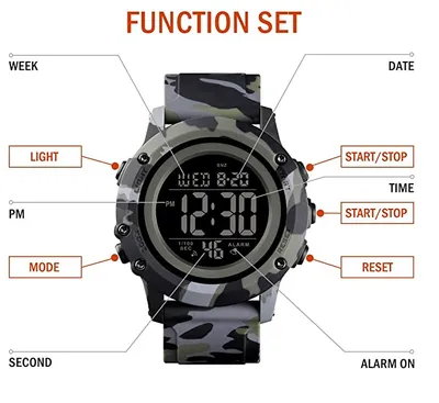 Outdoor Kinematics Electronic Watch