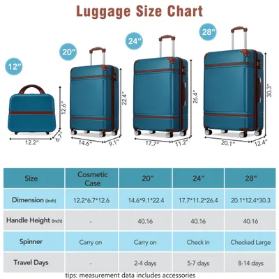 طقم حقائب سفر صلبة مكون من 4 قطع، مقاس 20×24×28 بوصة، يشمل حقائب سفر وحقيبة مستحضرات تجميل، حقيبة سفر دوارة مزودة بقفل TSA، خفيفة الوزن